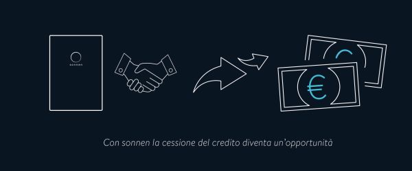  Sonnen si fa carico della cessione del credito per i partner