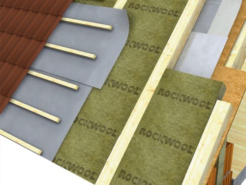 FITROCK ENERGY PLUS di Rockwool: Isolamento all’estradosso delle coperture inclinate