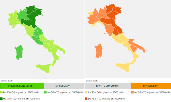 Autoconsumo da fotovoltaico in Italia