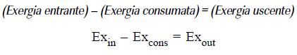 Exergia: quantità o qualità dell'energia nell'approccio del processo exergetico 8