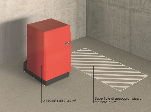 Caldaia a gas a condensazione UltraGas