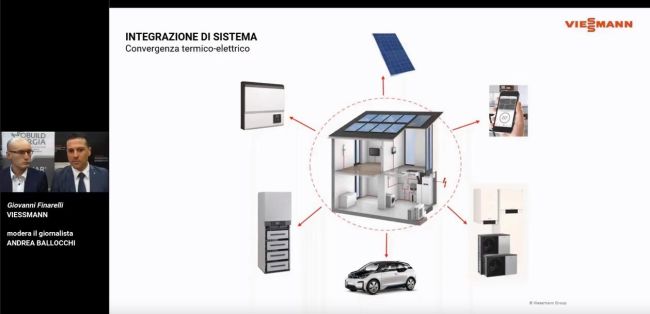 Sistemi integrati Viessmann per la casa energeticamente efficiente a Klimahouse