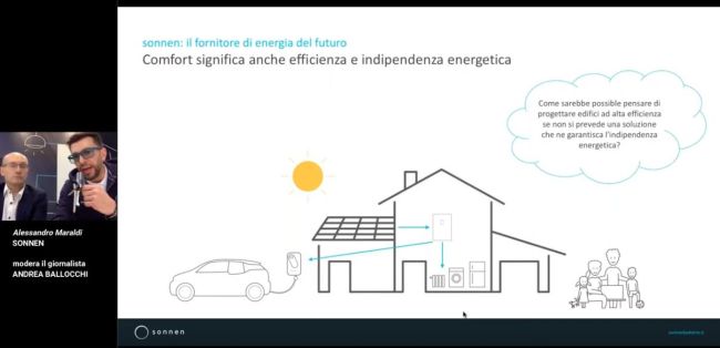 Deminar sonnen a klimahouse 2020: come raggiungere l'indipendenza energetica