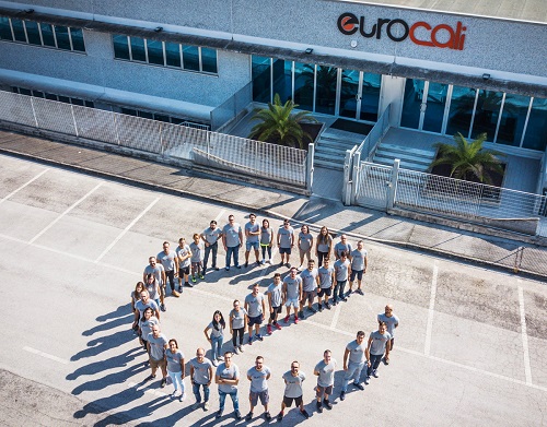 Eurocali