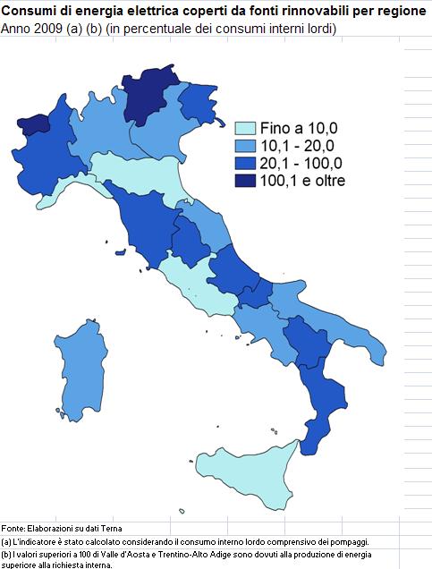 Le fonti rinnovabili coprono il 20,5 per cento dei consumi di energia elettrica 2