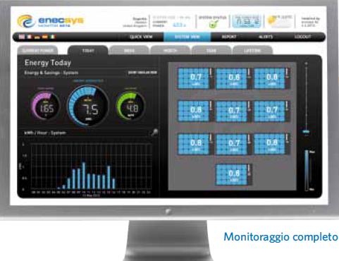 Micro inverter solare di Enecsys: costi ridotti, massima resa energetica, progettazione e installazione del sistema semplificati 3