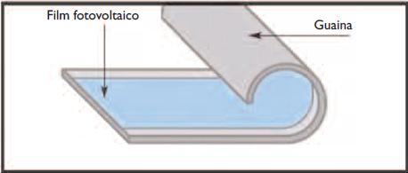 Guida alle applicazioni innovative finalizzate all’integrazione architettonica del fotovoltaico 3