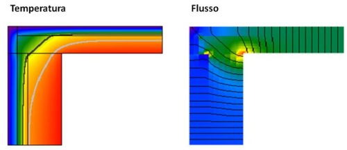 Muffa e condensa sui ponti termici, dalle verifiche di legge all’analisi numerica 4