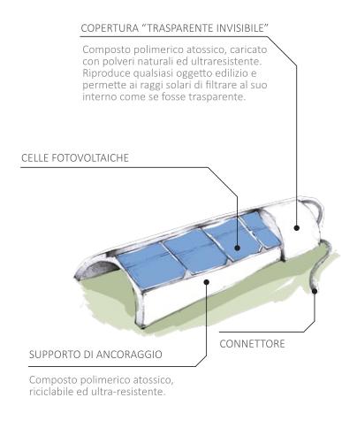 Il fotovoltaico invisibile per i centri storici 1