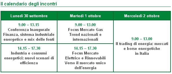 Italian Energy Summit 1
