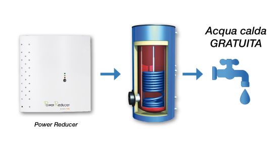 New Power Reducer, per ottimizzare l'autoconsumo 2