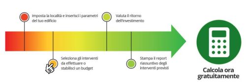 Nuova versione per www.rivalue.it, portale per la riqualificazione energetica 1
