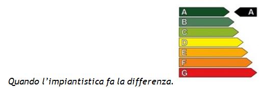 Comfort abitativo, risparmio energetico e sicurezza antisismica, tre temi e una scelta da compiere 1