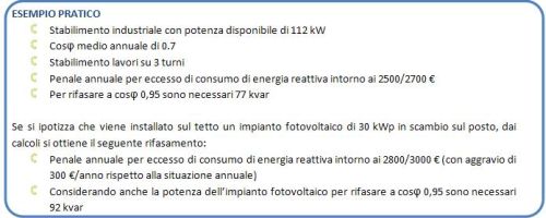 Rifasamento dei carichi elettrici in presenza di impianti fotovoltaici 1