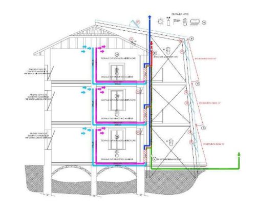 Riqualificazione ecosostenibile dell'ex caserma Colombaia 1