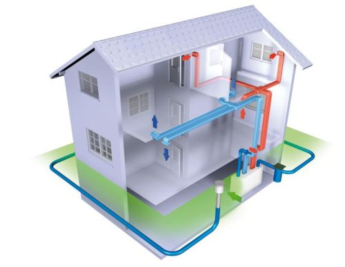 AWADUKT Thermo, scambiatore di calore aria-terra 1