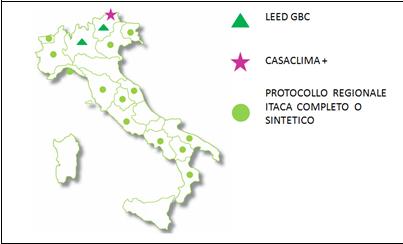 La sostenibilità del benessere - Parte I 2