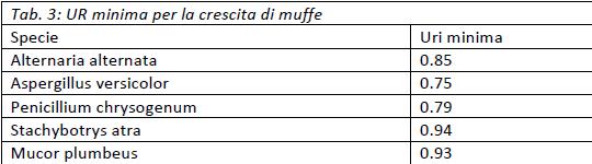 La sostenibilità del benessere - Parte I 6