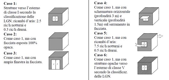 La sostenibilità del benessere - Parte II 4