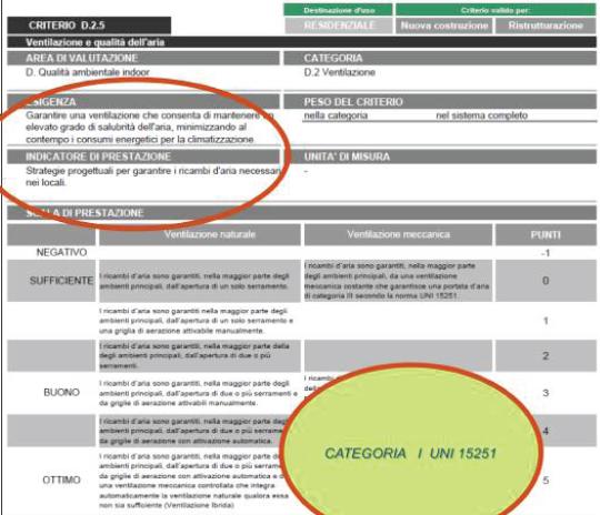 La sostenibilità del benessere - Parte II 7