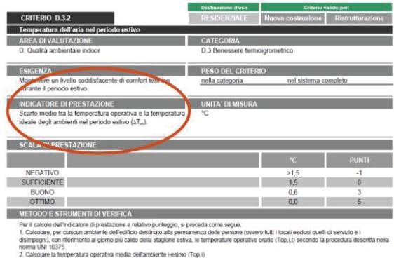 La sostenibilità del benessere - Parte II 8