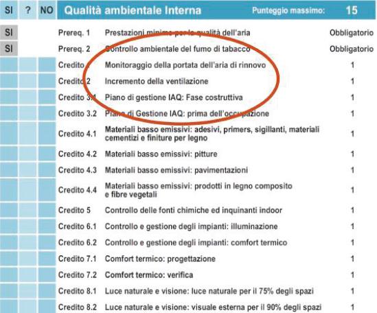 La sostenibilità del benessere - Parte II 9