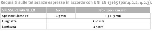 ISOTEC: il sistema termoisolante per coperture 1