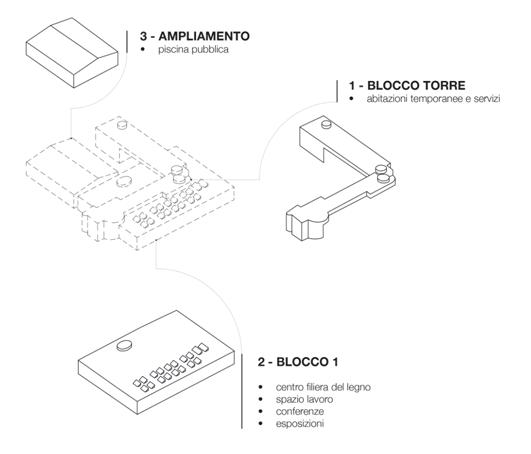 Ri-Generazione Legno 7