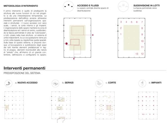 Ri-Generazione Legno 9