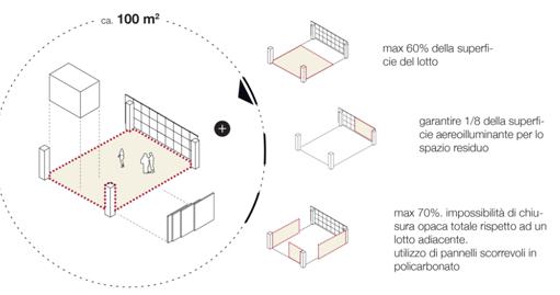 Ri-Generazione Legno 10