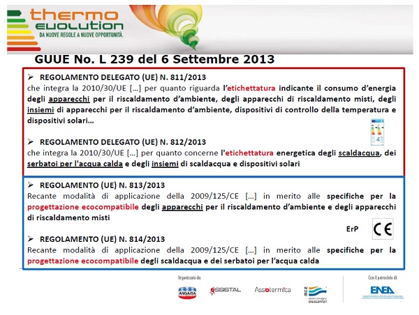 Informazione e formazione nel mondo della termoidraulica con Thermo Evolution 2