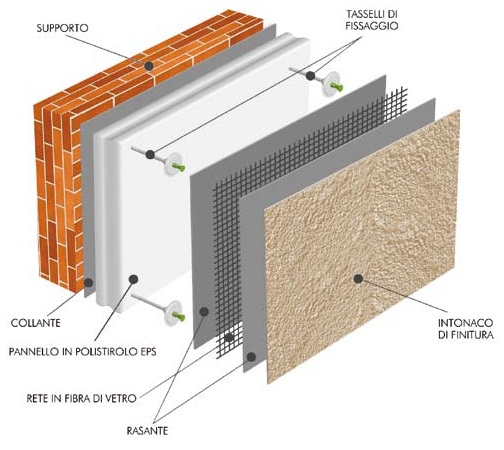 VIEROCLIMA PV 1