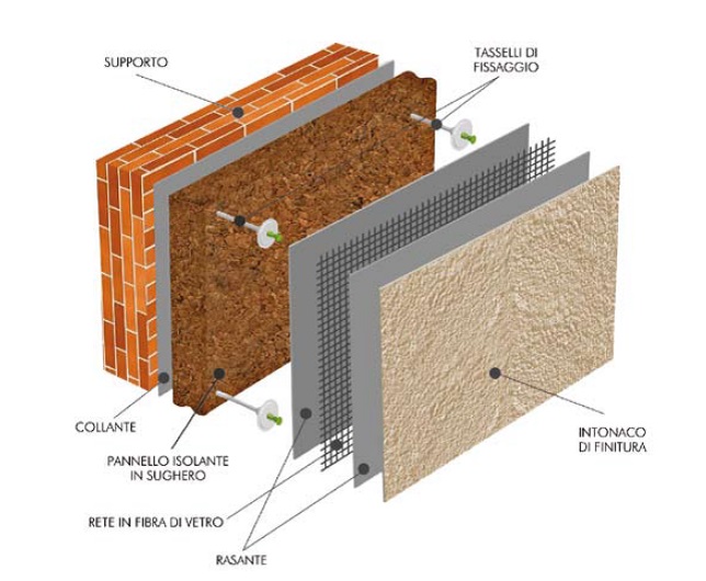 VIEROCLIMA S 1