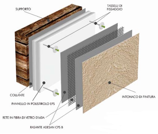 VIEROCLIMA SW 1