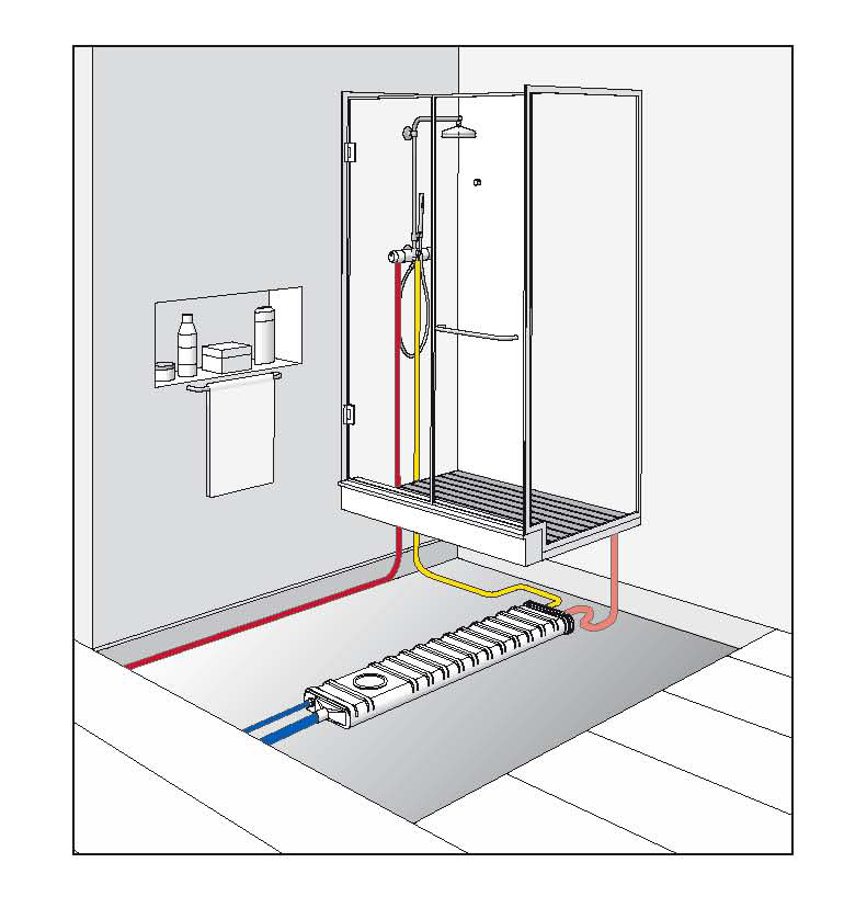 ECOSHOWER - Recuperatore di calore per scarichi idrosanitari 2