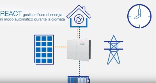 Le soluzioni per l'accumulo fotovoltaico a MCE 1