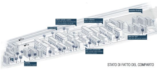 COHOUSING: una frontiera inclusiva per l'edilizia popolare 1