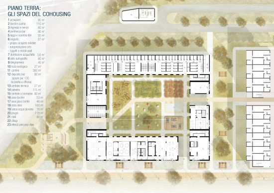 COHOUSING: una frontiera inclusiva per l'edilizia popolare 5