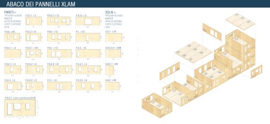 COHOUSING: una frontiera inclusiva per l'edilizia popolare 7