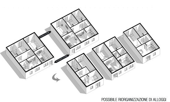 COHOUSING: una frontiera inclusiva per l'edilizia popolare 8