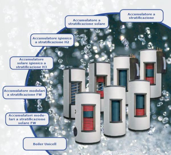 Sistemi di accumulo Froling efficienti