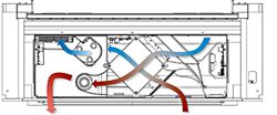 Nuovo ROVERBLOK VMC - Ventilazione meccanica controllata 2