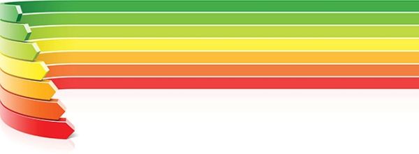 Che fine ha fatto il Fondo per l’efficienza energetica? 1