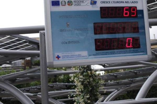 Settecentonovantadue pannelli fotovoltaici all’ospedale San Giovanni di Roma 1