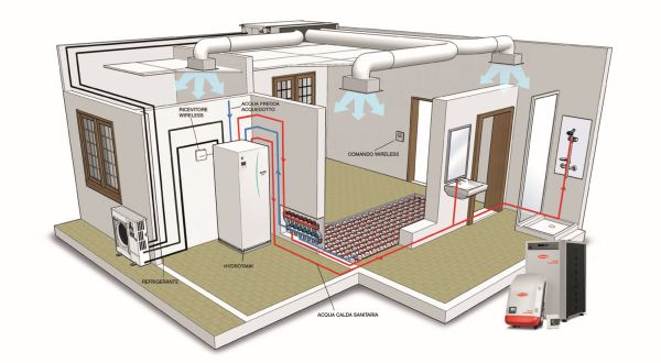 Formazione per la promozione delle pompe di calore e del fotovoltaico 3.0 1