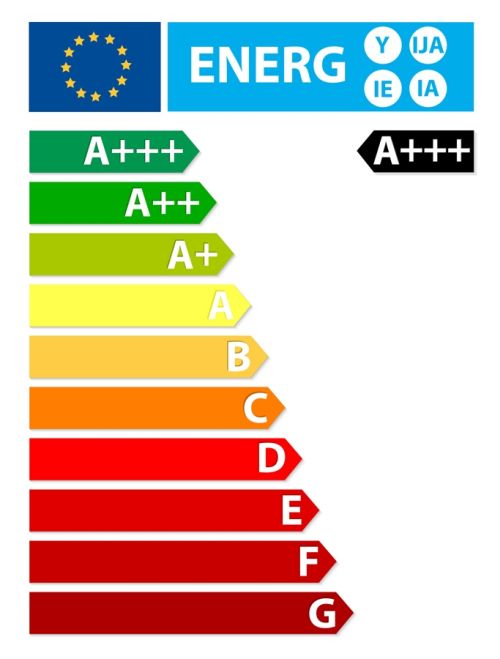 Nuova scala di classi per l'efficienza energetica da A a G 1