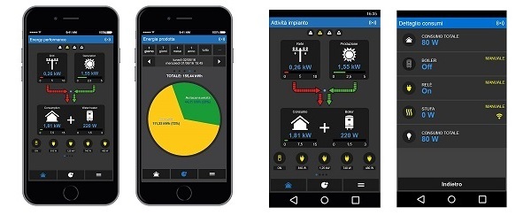 4-NOKS SMART SWITCH RC 3