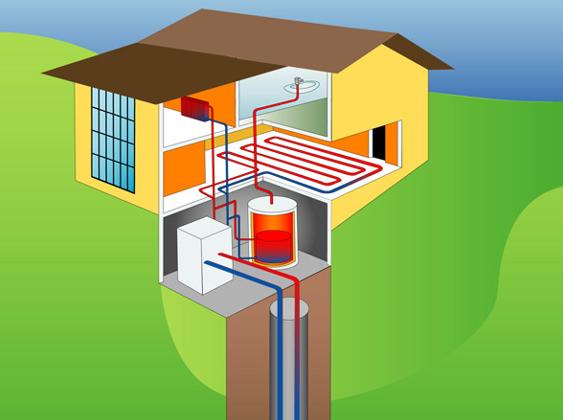 Riscaldamento casa con impianto geotermico