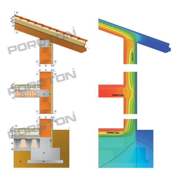 Nuova documentazione tecnica sulle soluzioni termoisolanti Poroton 2