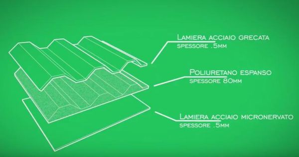 Rimozione amianto e fotovoltaico, accoppiata vincente! 2